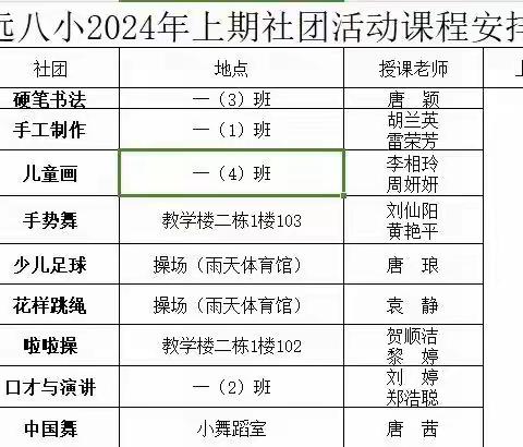 才情满溢彩，社团谱新篇—宁远八小2024年上期五月份社团小结