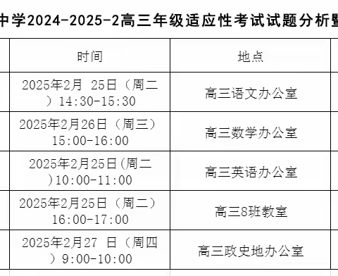 聚焦试卷讲评课 共研高效新模式——西安市第44中学开展高三试卷讲评研讨课活动
