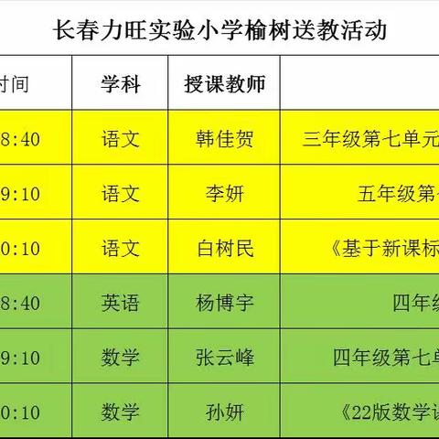 聚焦专业引领   赋能教师成长 ——榆树市五棵树镇小学教师聆听长春市力旺实验小学送课下乡活动纪实