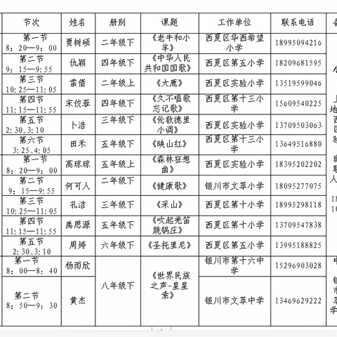 立足新课标 赋能新课堂—西夏区中小学青年音乐教师赛课圆满结束