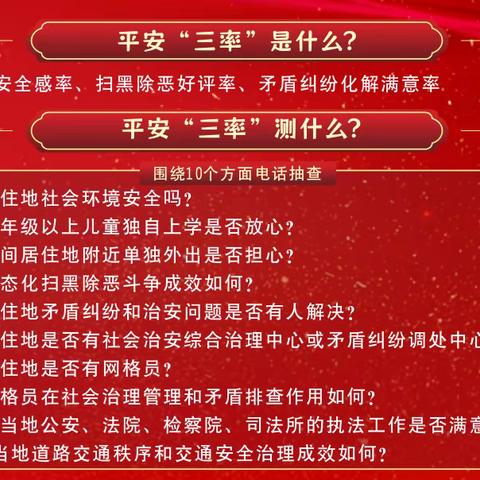 【主题教育】“平安三率”我知晓，平安建设共参与