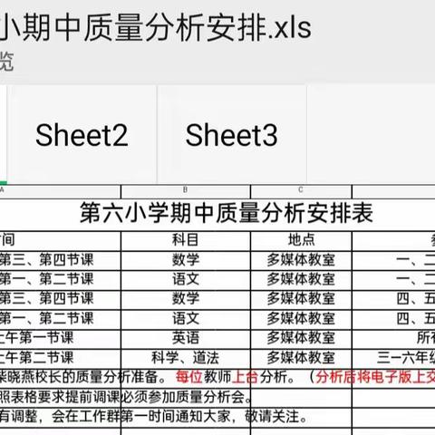 质量分析思得失，分享交流促成长 —第六小学素养检测质量分析会