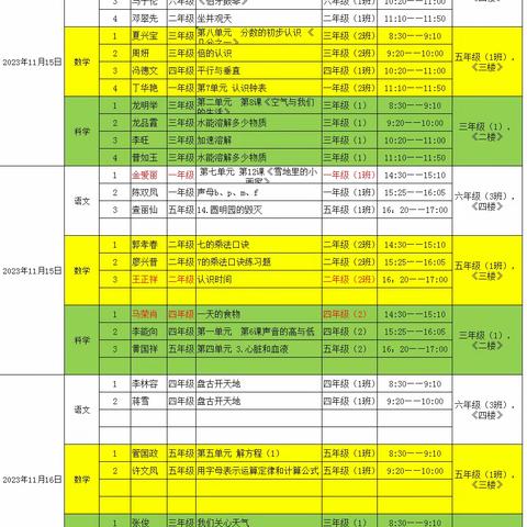 以赛代训共成长，中流击水见真章——马关县木厂镇中心学校2023—2024学年“以赛代训”语文课堂精彩展示