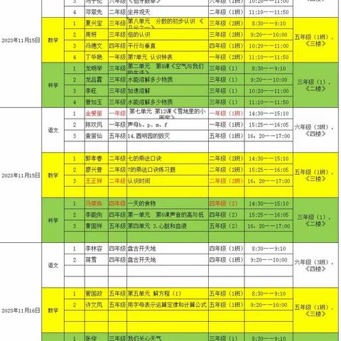 以赛代训共成长，中流击水见真章——马关县木厂镇中心学校2023—2024学年“以赛代训”语文课堂精彩展示