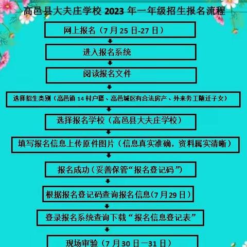 高邑县大夫庄学校2023年一年级招生须知