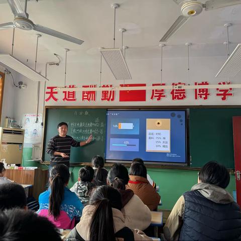 以听促教，以评促学—德州市石芦街小学数学组任务驱动型课堂听评课活动￼