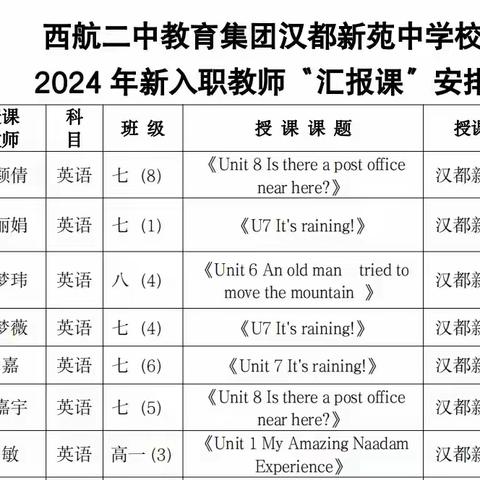 【未央教育·西航二中教育集团·汉都新苑中学校区】精研细磨，凝智共进——2024新入职教师“汇报课”