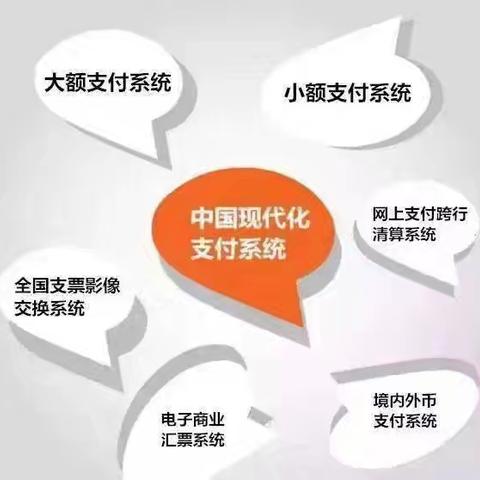 支付结算，便民利企