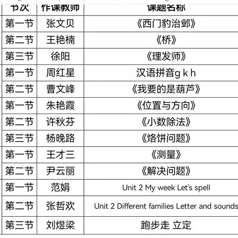 教育好景君须记，最是切磋琢磨时——后河镇台上完全小学公开课