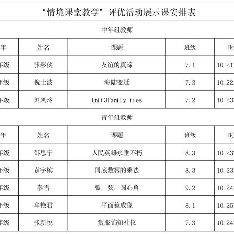 深耕课堂有备而教，集智共研聚力成长 ‍——集贤县第一中学附属学校情境课堂教学评优活动