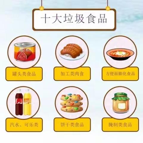 健康饮食，安全成长 ——莲湖区希望小学食品安全知识宣传