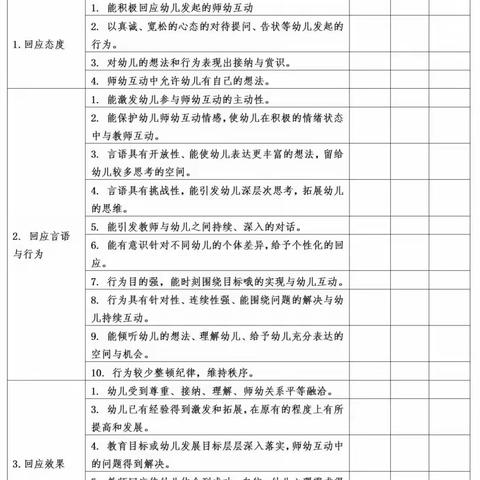 幼儿园园长进班检查的7个要点（附观察指导记录表）