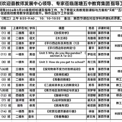 春日蓄力帆正劲，教研指导促提升--南昌县教师发展中心专家到我校指导教学教研工作