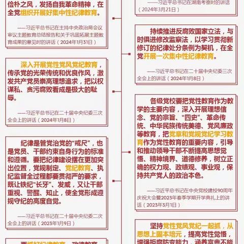 抓好党纪学习教育  习近平总书记这样强调