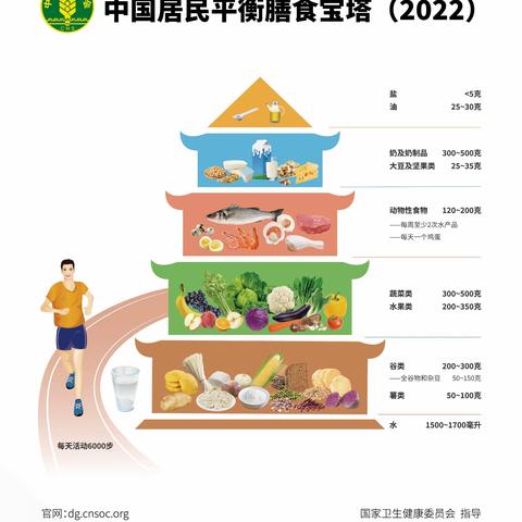 爱琪乐幼儿园食谱5月27日—5月31日