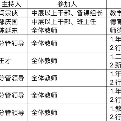 以“培”助长 蓄力前行