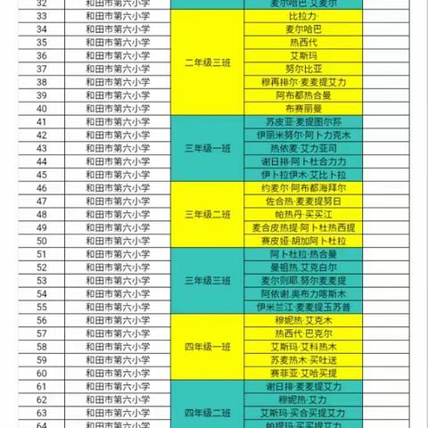 【和田市第六小学】2023-2024学年第一学期拼音竞赛