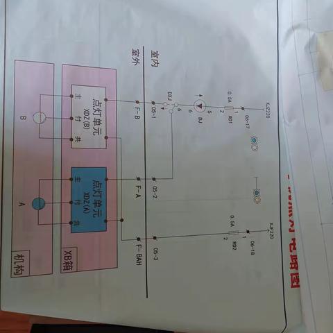 瓦房店电务车间孙昌健7.8～7.12日学习总结