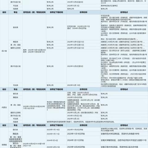 新希望艺术文化冲刺