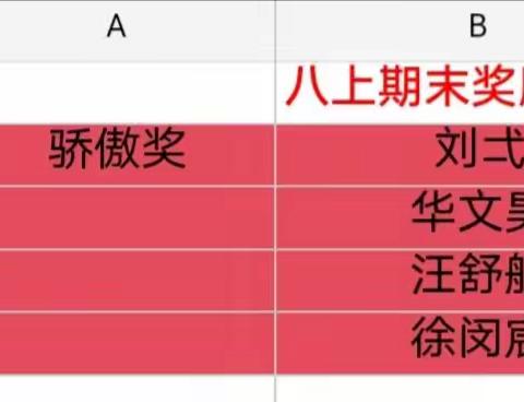 锦竹（5）班八下期初表彰大会