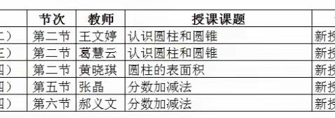 聚焦课堂达标 深耕教研沃土 ——岞山实验学校开展达标课活动