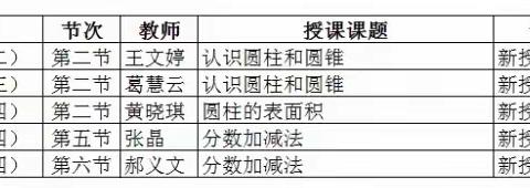 【教研提质系列14】 聚焦课堂达标 深耕教研沃土 —岞山实验学校数学同课异构活动纪实