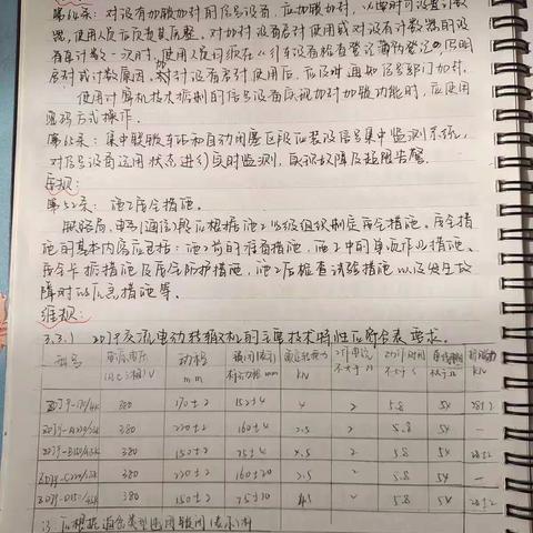 高景琳1月14日至18日学习笔记