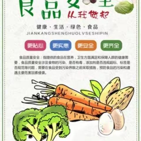 “杜绝垃圾食品 健康从我做起”  桃园七彩幼儿园 主题活动