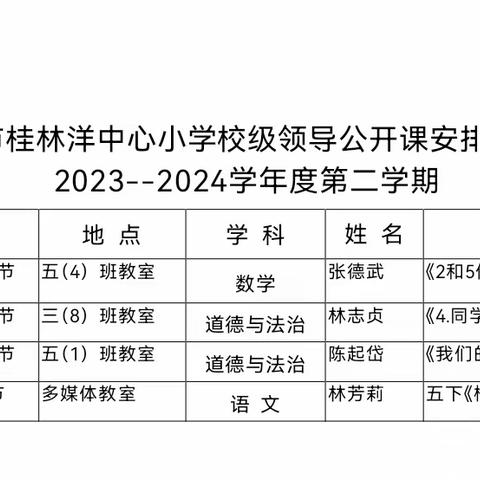 海口市桂林洋中心小学2023-2024学年第二学期校级领导公开课简报