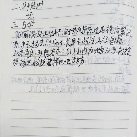 2024年3月11日至2024年3月15日周总结