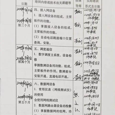2024年3月25日-2024年3月29日周总结