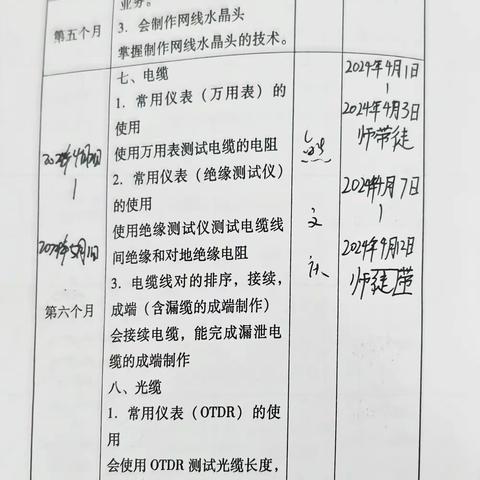 2024年4月7日-2024年4月12日周总结
