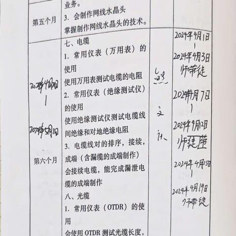 2024年4月15日至2024年4月19日周总结