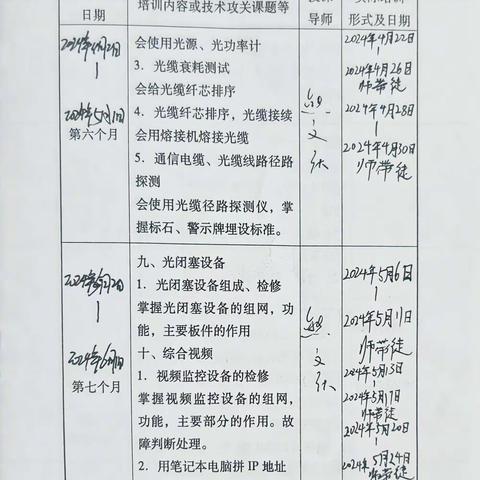 2024年5月27日至2024年5月31日周总结
