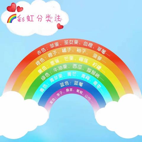 创意手工“彩虹桥🌈”——旗幼儿园（北园）中二班