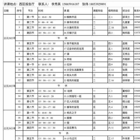 “语”润课堂竞风采 ，“文”思泉涌共成长——记平邑县小学语文优质课比赛