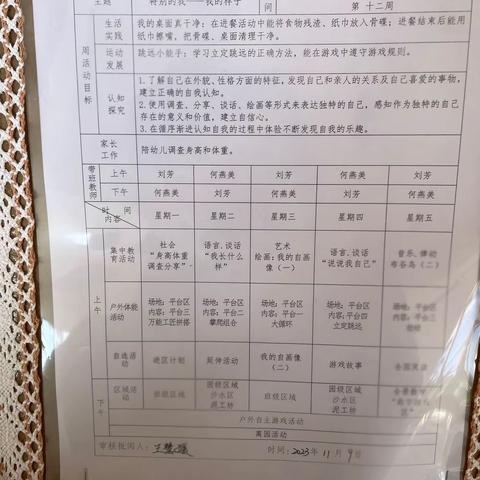 东城幼儿园主题活动——我的样子