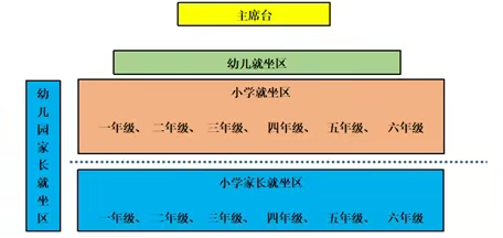 【通知公告】当阳市窑湾小学（幼儿园）庆“六一”  活动通知