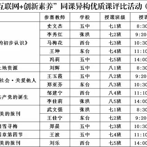 研无止境，共促共进——四校联动“互联网+创新素养”同课异构优质课暨研讨交流