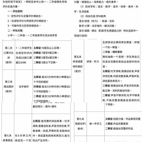 沐浴阳光，乐享“双减”——太杜小学一二年级乐考活动纪实