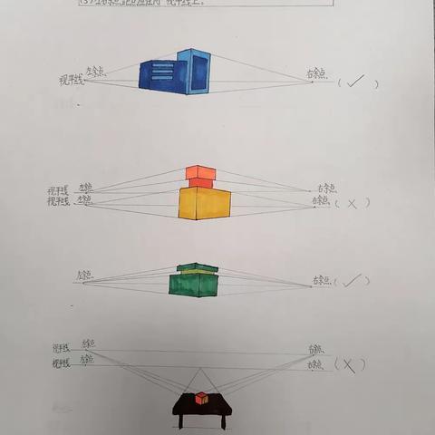 （周五）成角透视常见错误的判定方法