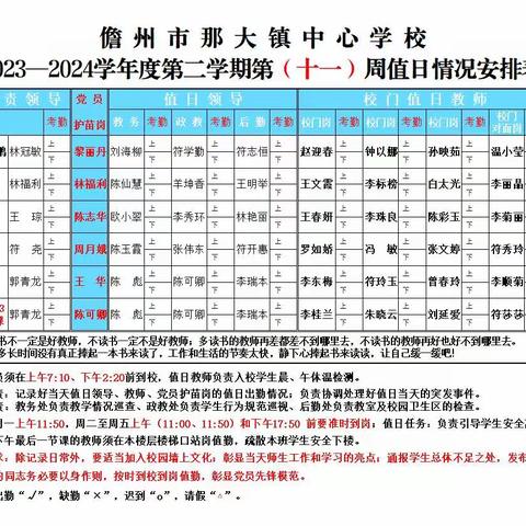 润德善行 习惯养成 —2024年春季学期第10周（星期五）值日侧记