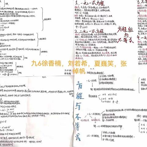 不负好时光，多彩促成长 ————许昌市二中九年级数学组寒假特色作业部分展