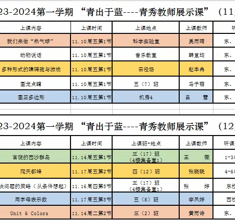 杏坛青秀绽风采，聚力前行正当时 ——徐州市金龙湖小学“青出于蓝——青秀教师展示课”