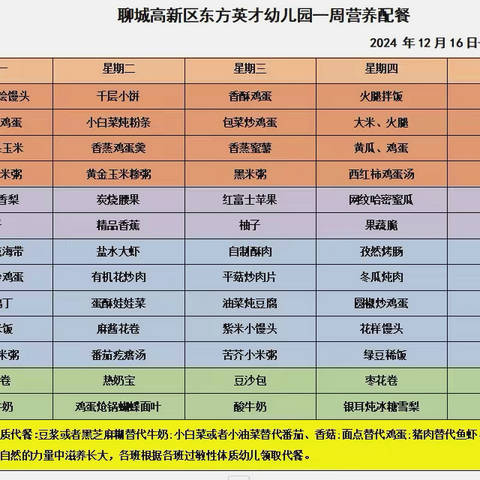 美好 “食” 界﻿🥰因 “味” 有你🌈——聊城高新区东方英才幼儿园一周食谱