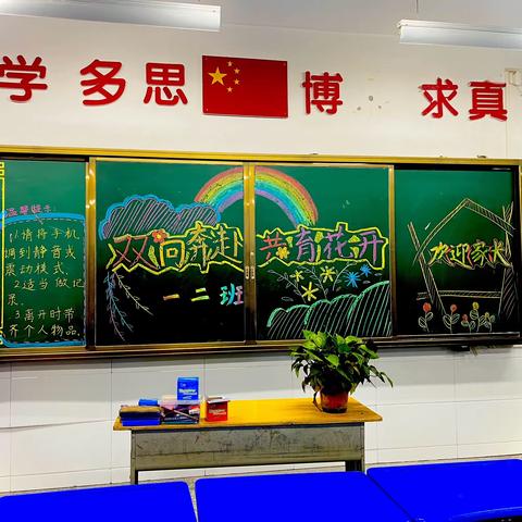 相约家长会 静待花开时——凯旋城小学一二班家长会