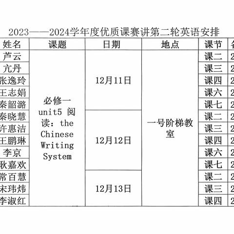 英语学科二轮赛讲