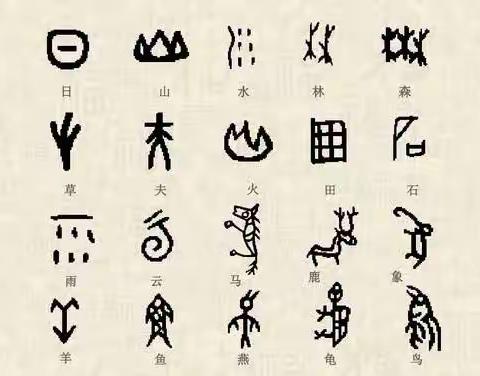 “文化传承·有趣的象形字”——梓潼东辰小学一年级三班班本课程