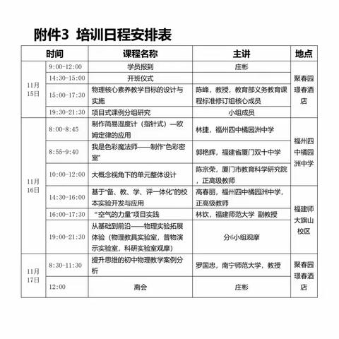 专家引领拓视野  学思践行共成长 	——义务教育课程方案和课程标准第二轮省级培训 （漳州学员篇）