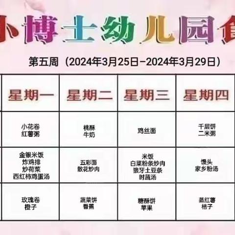 安定区小博士幼儿园宝贝餐吧——第五周美食分享